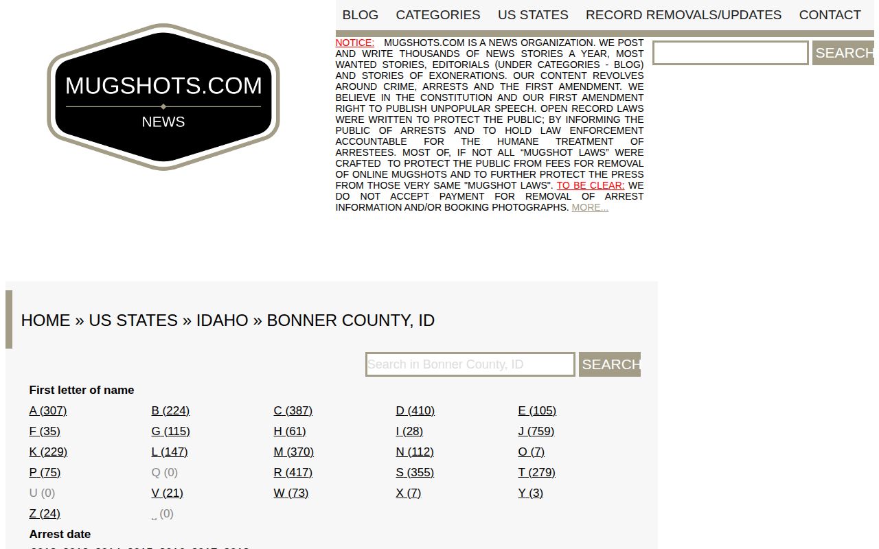 Unofficial Mugshots.com Bonner County historical index