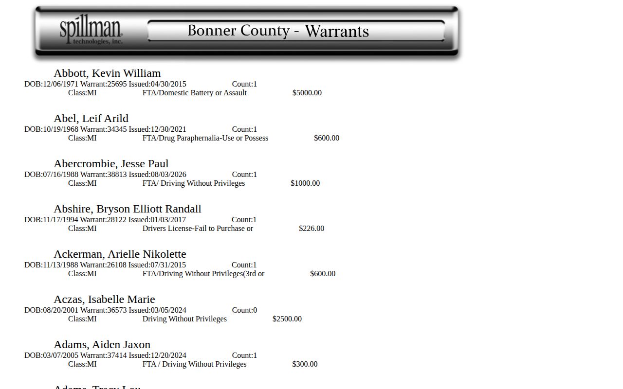 Bonner County felony warrant feed fields
