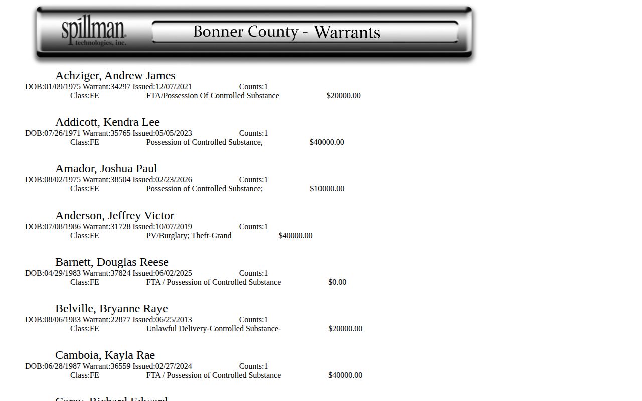 Bonner County misdemeanor warrant feed fields